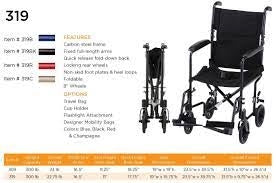 Nova 19 Inch Steel Transport Chair w/ Aluminum Footrests