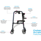 Nova Medical Cruiser De-Light Hybrid Walker Rollators