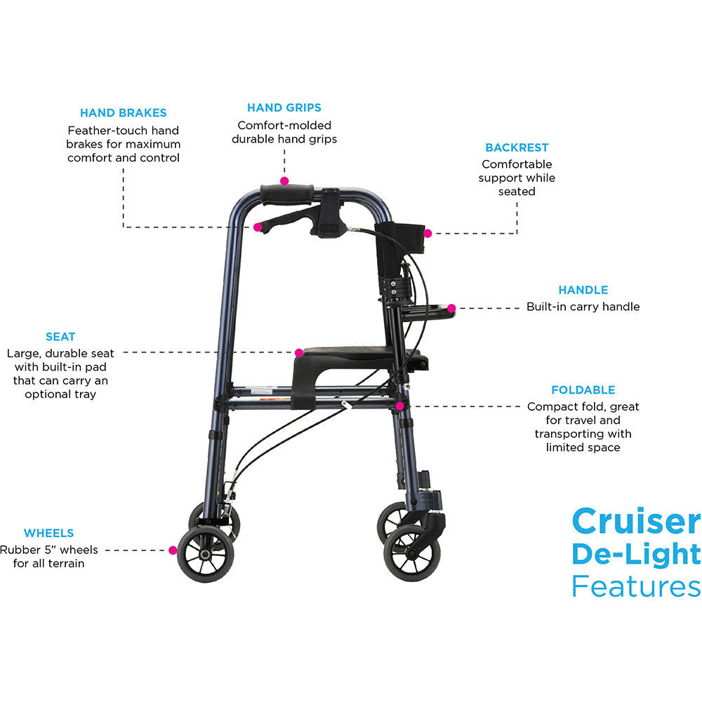 Nova Medical Cruiser De-Light Hybrid Walker Rollators