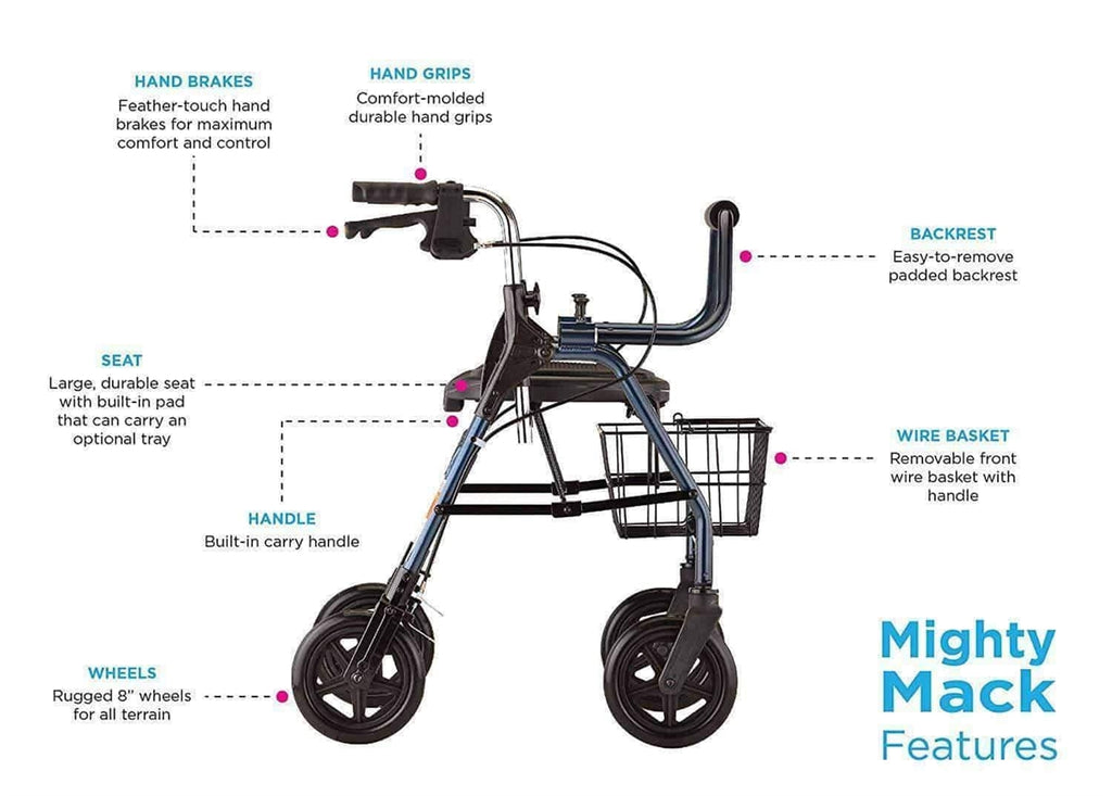 Nova Medical Mighty Mack Heavy Duty Bariatric Rollators