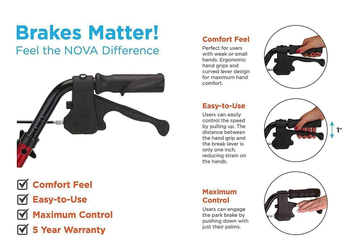 Nova Medical Mighty Mack Heavy Duty Bariatric Rollators