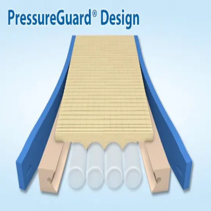 PressureGuard APM 2.0 Alternating Pressure and Lateral Rotation Therapy Mattress