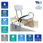 Eagle Health 77762 - Tub-Mount Swivel Sliding Transfer Bench