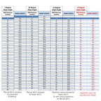 Roll-A-Ramp 12-Inch Wide Twin Track Portable Ramp