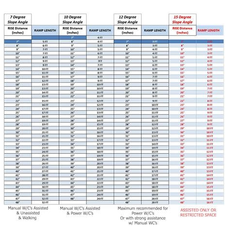 Roll-A-Ramp 26-Inch Wide Portable Ramp