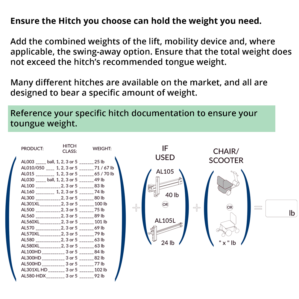Harmar AL580-HDX Power Wheelchair Lift