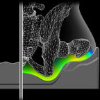 Ki Mobility Axiom SP Fluid Wheelchair Cushion