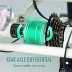 EMOJO Bull 8.5" Low Step Through Electric Tricycle