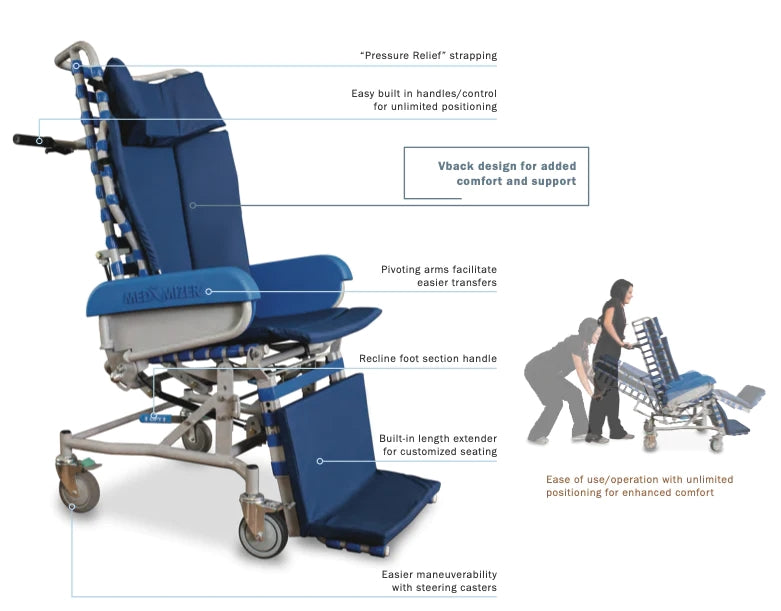 Med-Mizer FlexTilt Tilt-In-Space Transport Chair For Safe Patient Transferring
