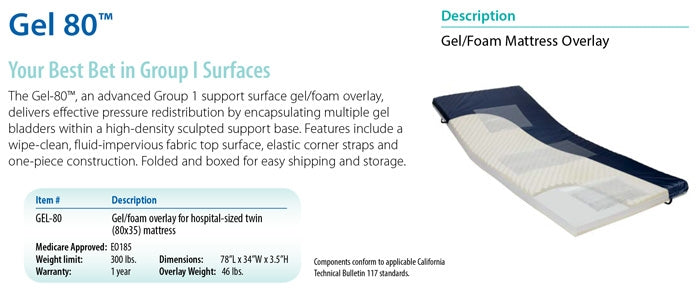 GEL 80 Gel/Foam Mattress Overlay