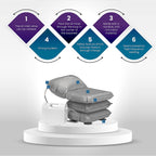 Mangar Bathing Cushion Bathtub Lift