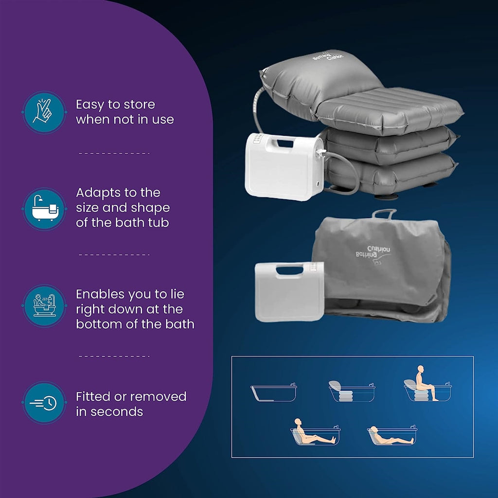 Mangar Bathing Cushion Bathtub Lift