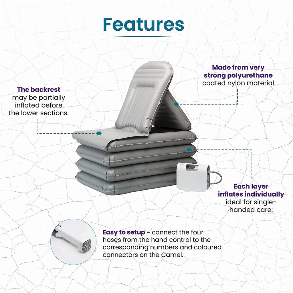 Mangar Camel Lift Inflatable Patient Lifter