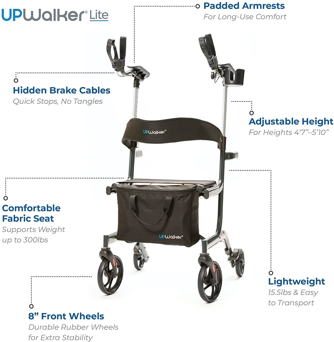 UPWalker Lite Walking Aid - Upright Walker