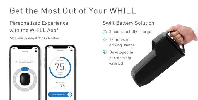 WHILL Model Ri Urban Mobility  Scooter