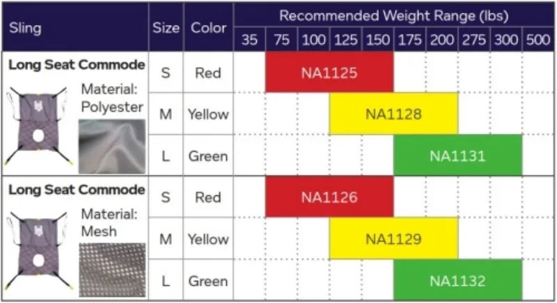Hoyer Loop Style Long Seat Commode 6-point Slings