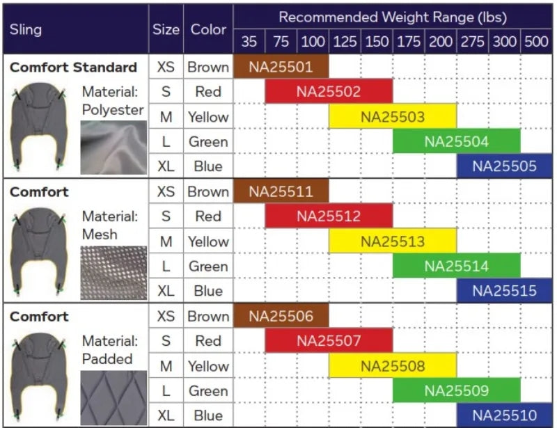 Hoyer 4-Point Poly Comfort Sling