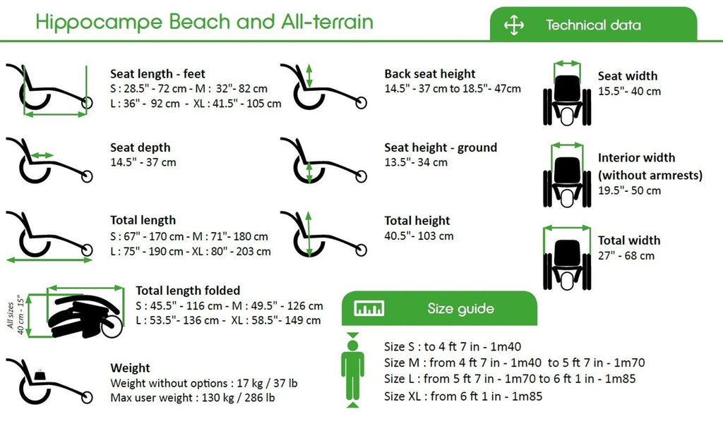 Hippocampe Beach and All-terrain Wheelchair