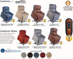 Golden Comforter PR-531 3-Position Lift Chair