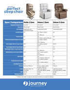 The Perfect Sleep Chair - Best Sleeping Recliner Lift Chair