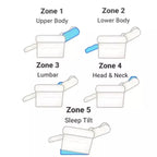 The Perfect Sleep Chair - Best Sleeping Recliner Lift Chair