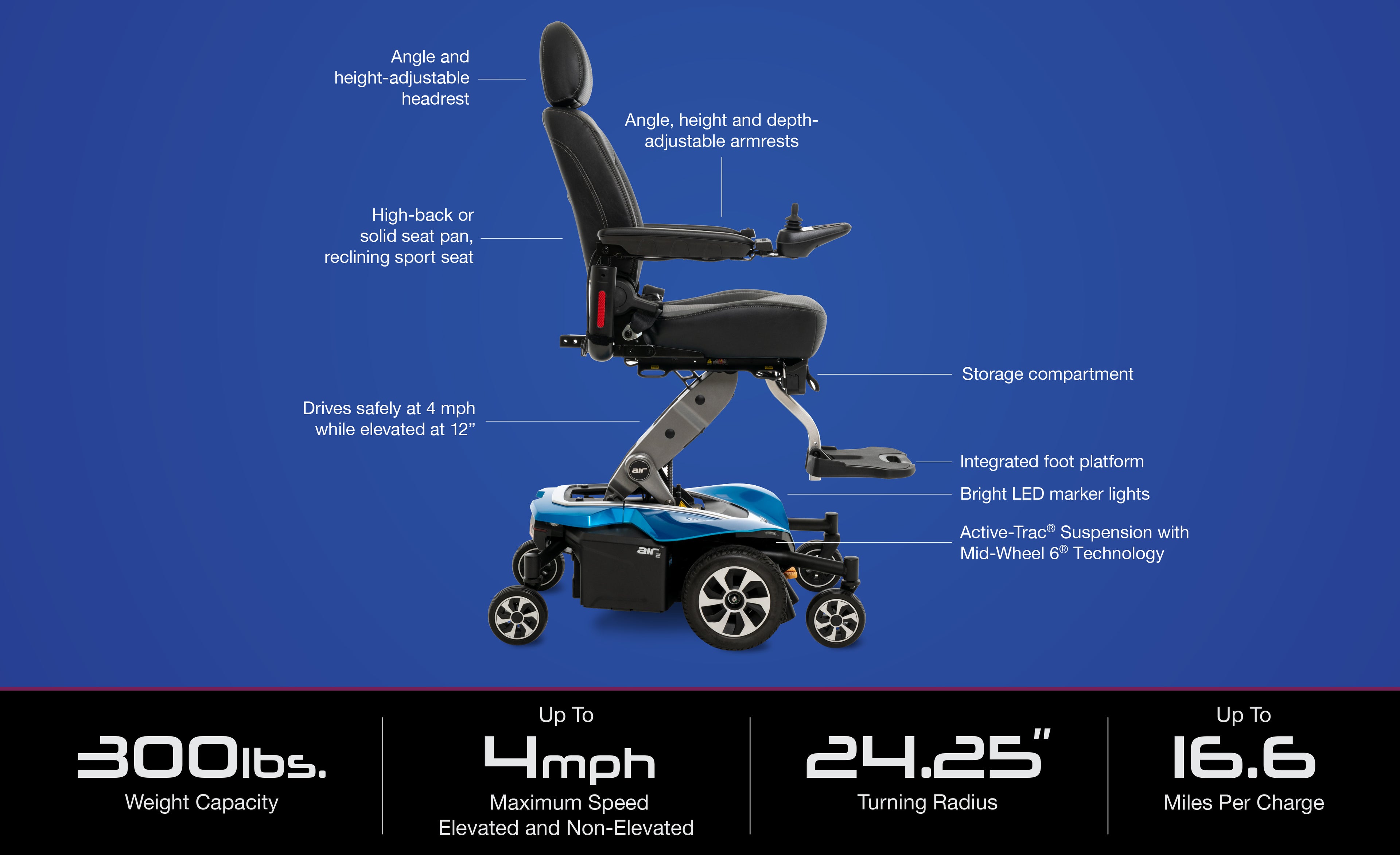 Pride Jazzy Air 2 Power Wheelchair
