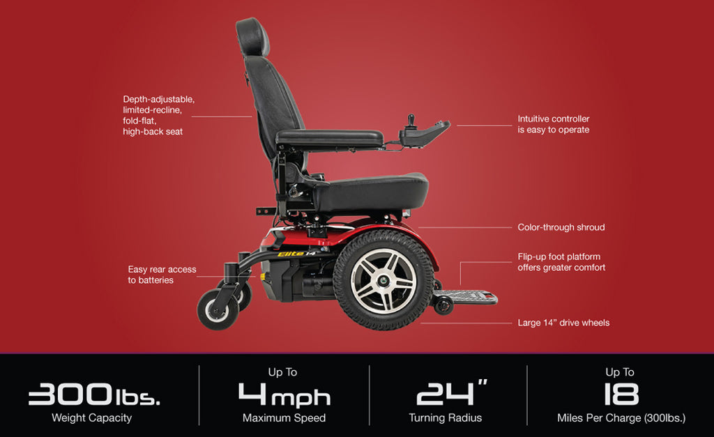 Pride Jazzy Chair Elite 14 Powerchair