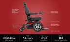 Pride Jazzy Chair Elite 14 Powerchair