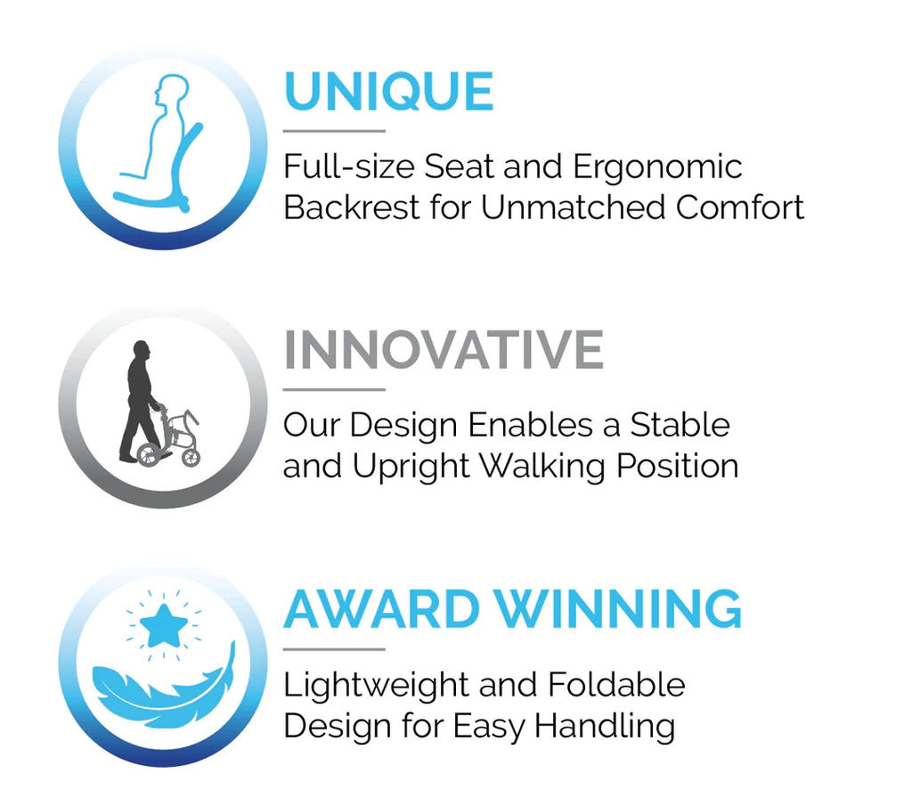 Strongback Ergonomic SEATA Rollator