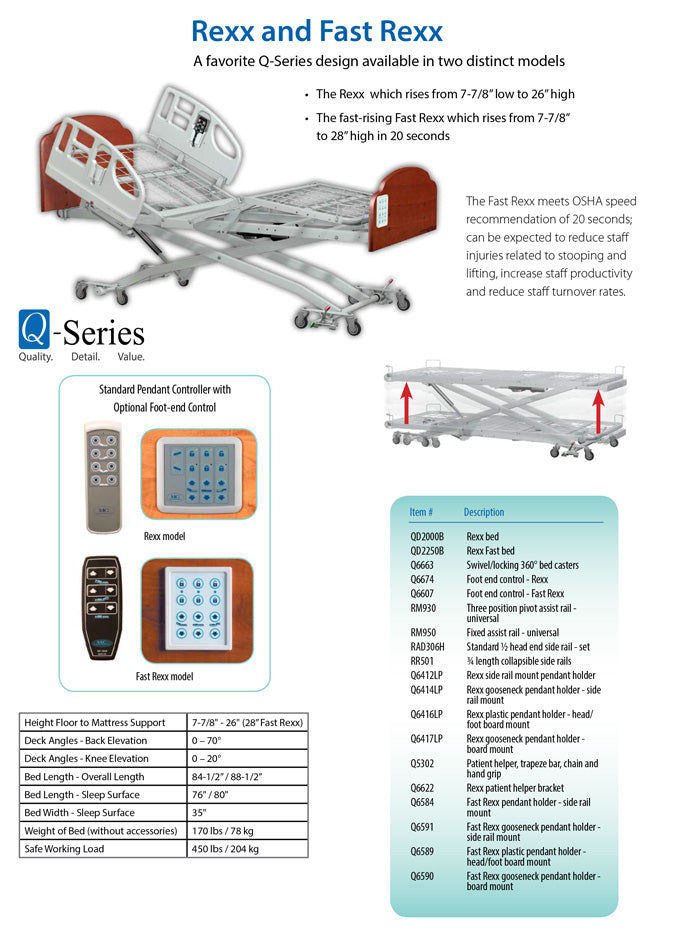 Fast Rising B Plug Defense Full Electric Hospital Bed with Fast-Rising Option - Rexx and Rexx Fas ...