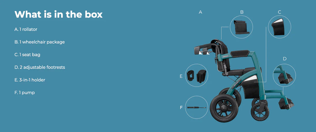 Triumph Mobility Rollz Motion Performance