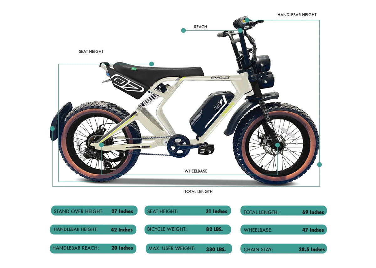 Emojo Streetrod 20Ah Long-Range, Wide Tire Ebike