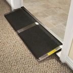 PVI Standard Threshold Ramp