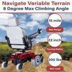 Zip'r Mantis SE Electric Wheelchair with Power Adjustable Seat