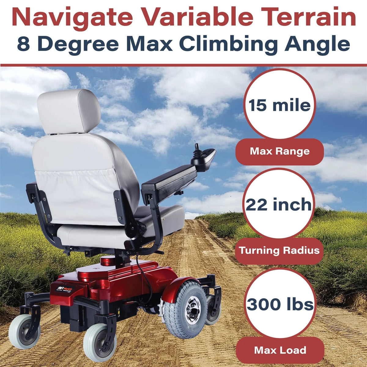 Zip'r Mantis SE Electric Wheelchair with Power Adjustable Seat