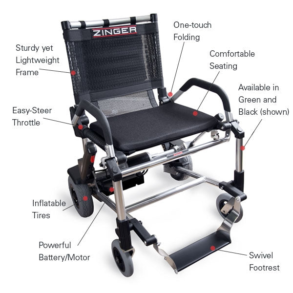 Zinger Folding Power Chair