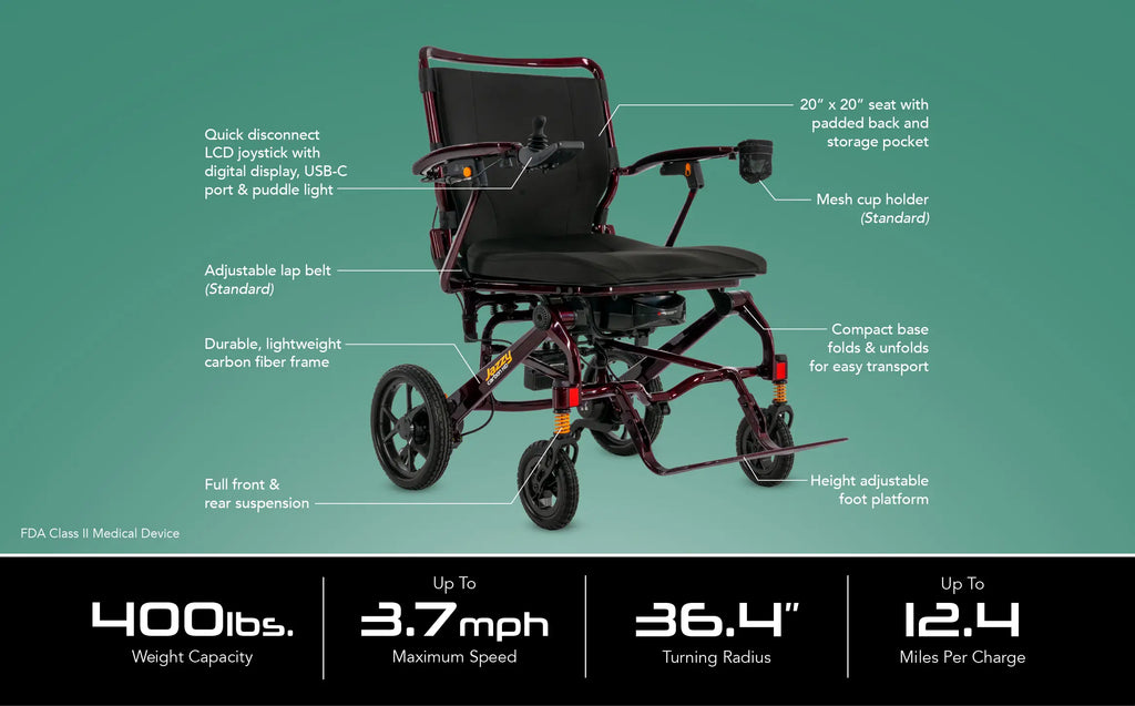Jazzy® Carbon HD Power Chair
