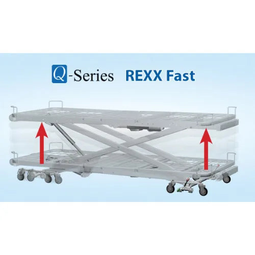 Full Electric Hospital Bed with Fast-Rising Option - Rexx and Rexx Fast by Span America