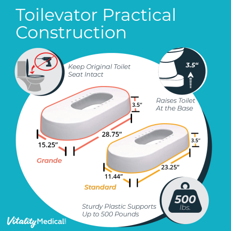 Toilevator Toilet Base Riser - Standard, Grande