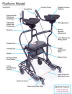 U-Step Neuro Stabilizer Walker